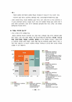 [여성경제학]여성 고객을 위한 경영 전략-4