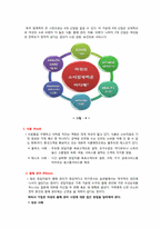 [여성경제학]여성 고객을 위한 경영 전략-5