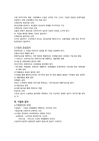 [경영학]기업의 창업과 성장론-3