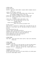 [경영학]기업의 창업과 성장론-5