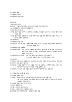 [경영학]기업의 창업과 성장론-10