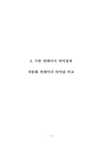 [물류관리]컨테이너 터미널(Container Terminal)-14