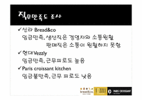 베이커리 특수경영-코엑스몰의 브레드앤코, 베즐리, 파리그라상 경영 조사-9