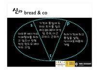 베이커리 특수경영-코엑스몰의 브레드앤코, 베즐리, 파리그라상 경영 조사-13