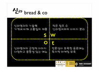 베이커리 특수경영-코엑스몰의 브레드앤코, 베즐리, 파리그라상 경영 조사-14