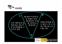 베이커리 특수경영-코엑스몰의 브레드앤코, 베즐리, 파리그라상 경영 조사-15