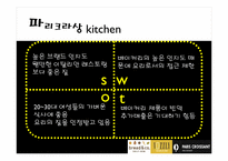 베이커리 특수경영-코엑스몰의 브레드앤코, 베즐리, 파리그라상 경영 조사-18