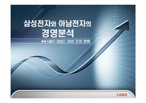 [재무관리]삼성전자와 아남전자의 경영분석-1