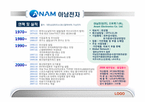[재무관리]삼성전자와 아남전자의 경영분석-5