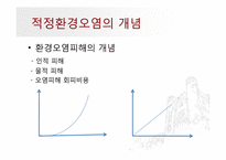 환경문제와 경제학-15