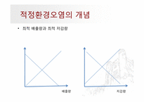 환경문제와 경제학-20