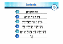 [국제물류]우리나라 물류 거점화 전략-2