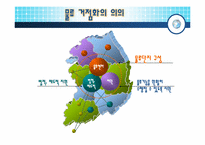 [국제물류]우리나라 물류 거점화 전략-3