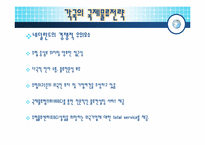 [국제물류]우리나라 물류 거점화 전략-13