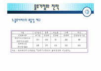 [국제물류]우리나라 물류 거점화 전략-17