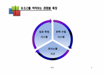 [운용관리OM]균형성과 평가제도 BSC(Balanced Scorecard)-2