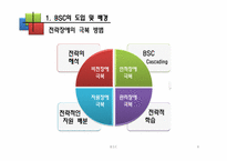 [운용관리OM]균형성과 평가제도 BSC(Balanced Scorecard)-8