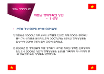 [경제체제론] 베트남의 경제체제 개혁과 성과-19