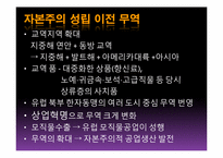 [국제물류] 세계의 무역-6