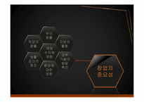 [경영학]기업의 창업과 성장론-5