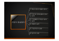 [경영학]기업의 창업과 성장론-7