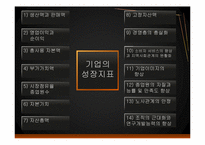 [경영학]기업의 창업과 성장론-13