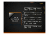 [경영학]기업의 창업과 성장론-17
