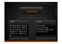 [경영학]기업의 창업과 성장론-19