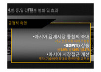 [국제경제]한중일 FTA 현재와 미래-9