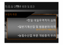 [국제경제]한중일 FTA 현재와 미래-11