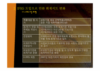 [경제분석]IFRS가 가져오는 회계지도의 변화-8