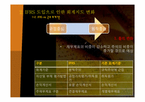 [경제분석]IFRS가 가져오는 회계지도의 변화-9
