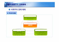 [경제체제론] 중국의 경제 체제와 성장과정-4