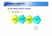 [경제체제론] 중국의 경제 체제와 성장과정-8