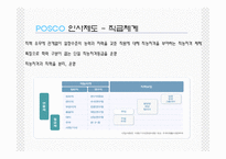 [경영학]포스코(POSCO) 인적자원관리-19
