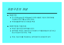자본비용 및 자본구조-제12장 자본구조이론-2