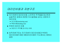 자본비용 및 자본구조-제12장 자본구조이론-15