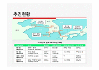 [국제운송]세계 해저터널 현황과 활용방안-9