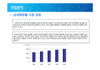 [재무관리]아모레퍼시픽 & LG생활건강 재무분석-6