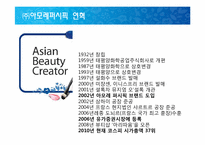 [재무관리]아모레퍼시픽 & LG생활건강 재무분석-10