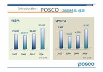 [재무관리]포스코(POSCO)기업분석-9