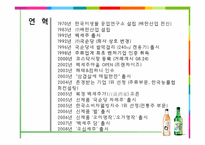 [재무관리]진로 VS 국순당 경영분석-10