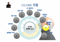 [조직행동론]제 10장 효과적인 리더십-새로운 관점(최근의 이론)-16