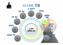 [조직행동론]제 10장 효과적인 리더십-새로운 관점(최근의 이론)-17