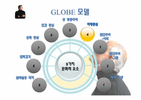 [조직행동론]제 10장 효과적인 리더십-새로운 관점(최근의 이론)-18