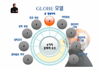 [조직행동론]제 10장 효과적인 리더십-새로운 관점(최근의 이론)-19