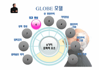 [조직행동론]제 10장 효과적인 리더십-새로운 관점(최근의 이론)-20