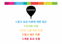 [광고관리론]광고 효과 이론과 전략-2