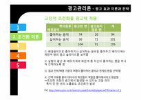[광고관리론]광고 효과 이론과 전략-9