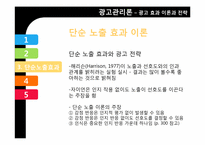 [광고관리론]광고 효과 이론과 전략-12